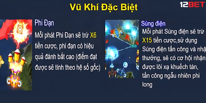 Kho Vũ Khí Đặc Biệt trong Dragon Fortune Tại 12BET