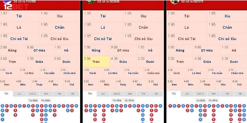 Tại 12BET có 5 cửa cược cho bạn lựa chọn