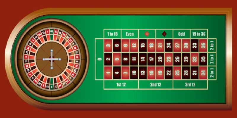 Thao tác chơi game đơn giản tại nhà cái 12bet